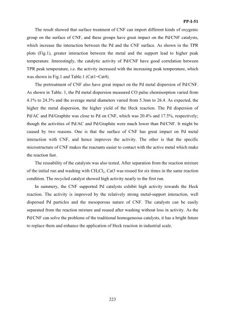 II International Symposium on Carbon for Catalysis ABSTRACTS