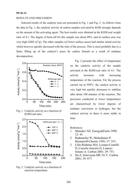 II International Symposium on Carbon for Catalysis ABSTRACTS