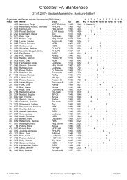 Crosslauf FA Blankenese - Athleticon