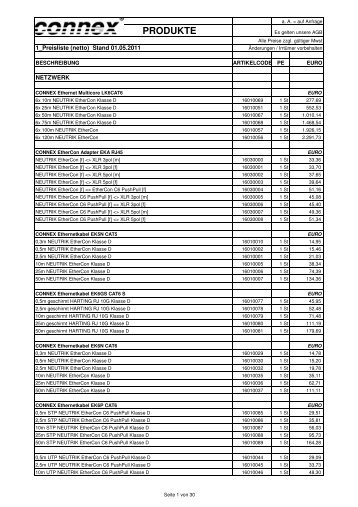 1-11.2 CONNEX Produkte D