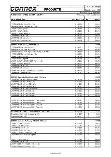 1-11.2 CONNEX Produkte D