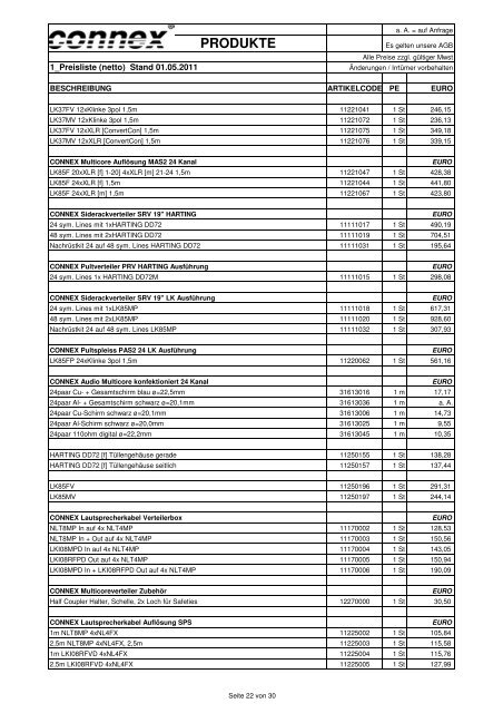 1-11.2 CONNEX Produkte D