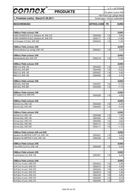 1-11.2 CONNEX Produkte D