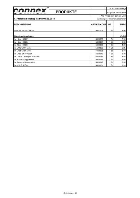 1-11.2 CONNEX Produkte D