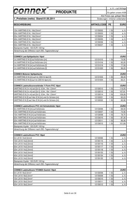 1-11.2 CONNEX Produkte D