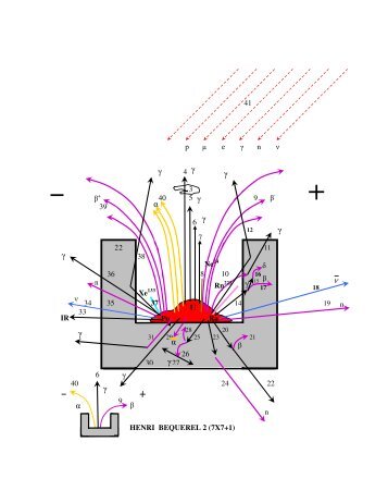 _traducere_HANDBOOK_radioprotectie_LOS_ALAMOS.pdf