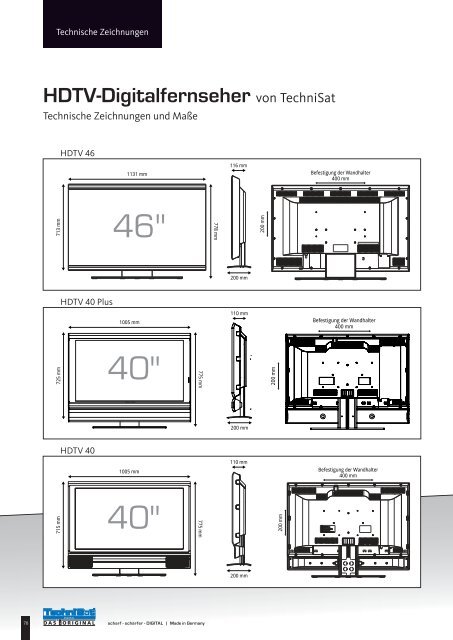 HDTV-Digitalfernseher