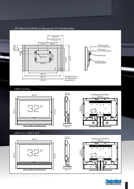 HDTV-Digitalfernseher