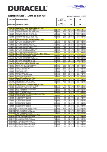Netto Preisliste Duracell 2012 Master Vorlage - Telion AG
