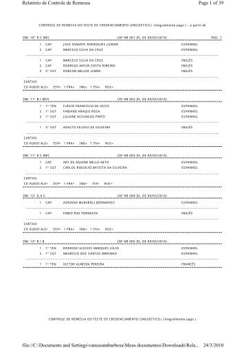 Page 1 of 39 RelatÃ³rio de Controle de Remessa 24/3/2010 file://C ...