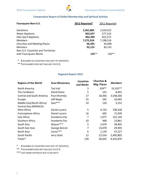 2013 Annual Report - The Foursquare Church