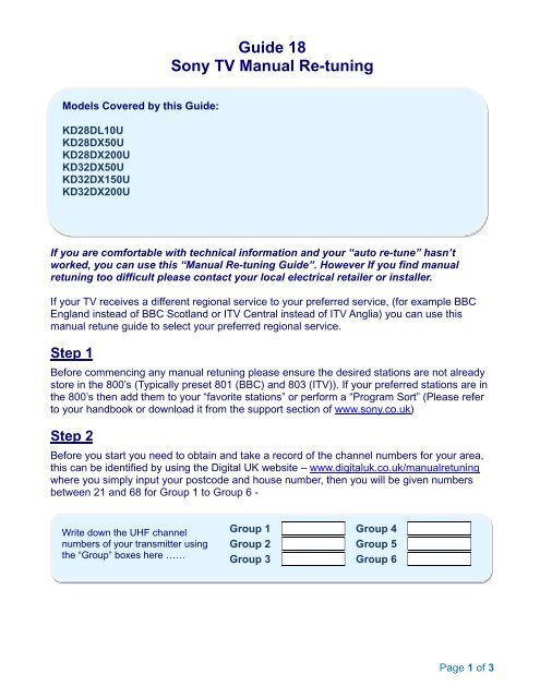 sony tv help guide Sony tv repair-part number identification guide for sony main.