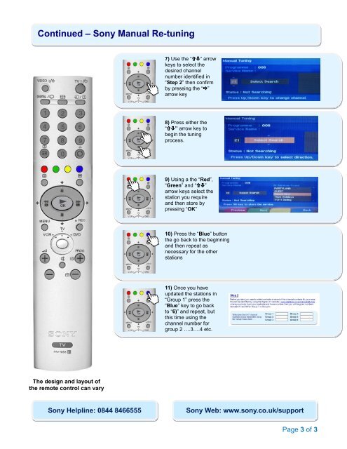 Guide 18 Sony TV Manual Re-tuning