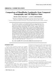 Comparison of Mandibular Landmarks from Computed Tomography ...