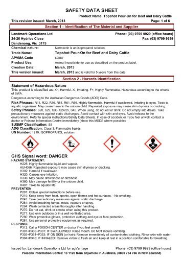 874129-Top Shot.MSDS - Agsure