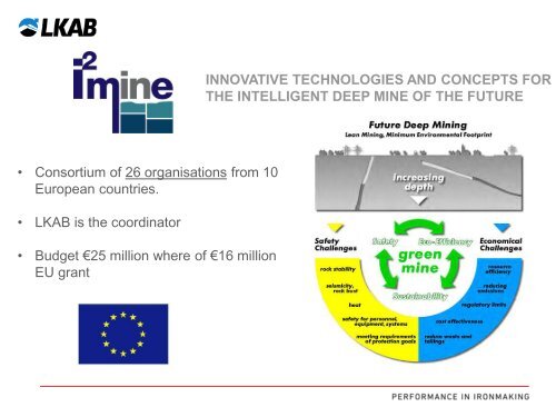 Mr. Per-Erik Lindvall, LKAB - Euromines