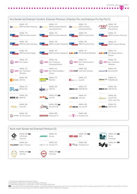 Telekom Senderliste Telekom Senderliste