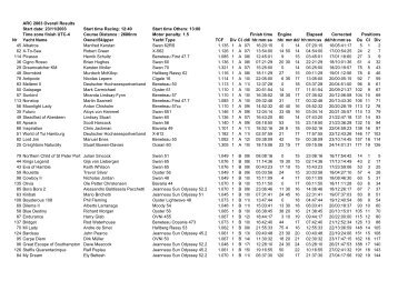 ARC 2003 Results - World Cruising Club