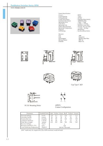 Pushbutton Switches Series SP86 - Rockby