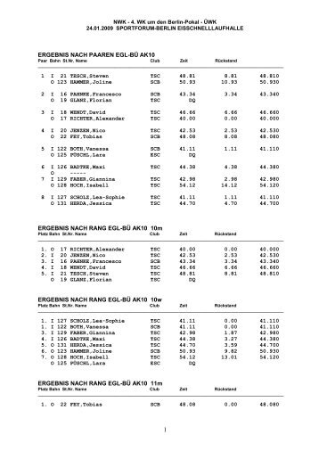 ERGEBNIS NACH PAAREN EGL-BÃ AK10 - Eisschnelllauf-in-Berlin ...