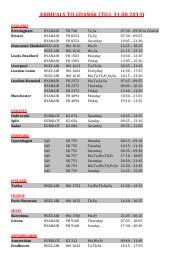 current arrivals schedule! - Gdansk4u