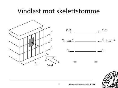 Stabilisering och fortskridande ras - Konstruktionsteknik