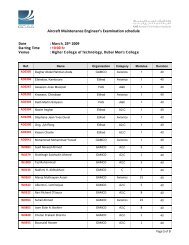 Aircraft Maintenance Engineer's Examination schedule