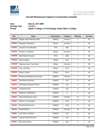 Aircraft Maintenance Engineer's Examination schedule