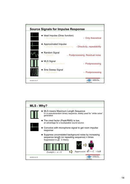 Building & Architectural Acoustics Building & Architectural Acoustics