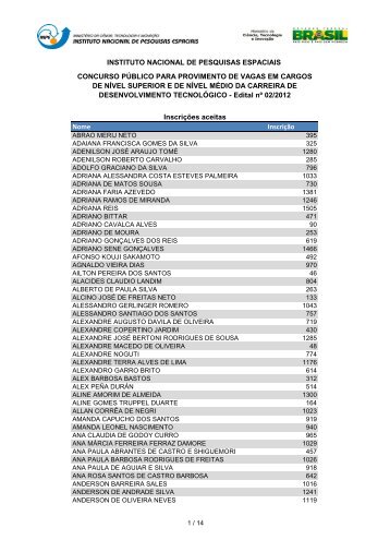 InscriÃ§Ãµes Aceitas (Edital nÂº 02/2012 - Desenvolvimento ... - Inpe