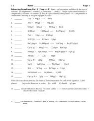 Worksheet Balancing Equations