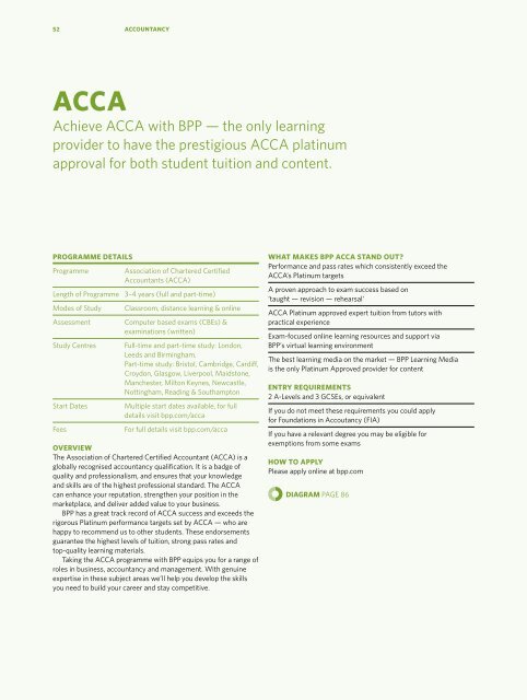 BPP Business Prospectus 2013.pdf