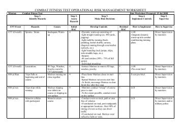 combat fitness test operational risk management worksheet