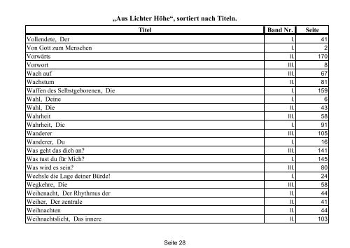 Von Buch 1 bis Buch 10 - Der Tempel der Menschheit