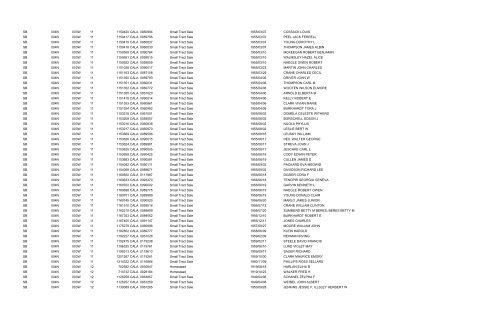 Mer Twp Rng Sec Doc Id Case No Authority Date Patentee SB 002S ...