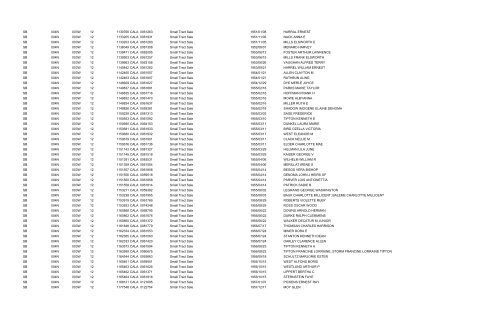 Mer Twp Rng Sec Doc Id Case No Authority Date Patentee SB 002S ...