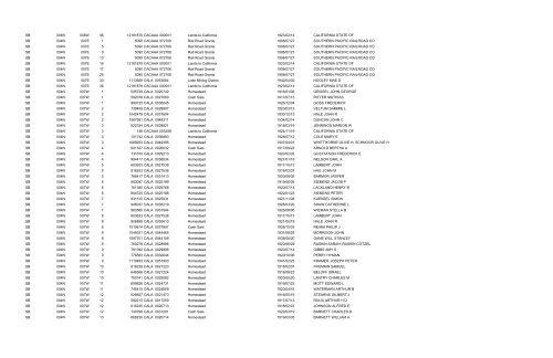 Mer Twp Rng Sec Doc Id Case No Authority Date Patentee SB 002S ...