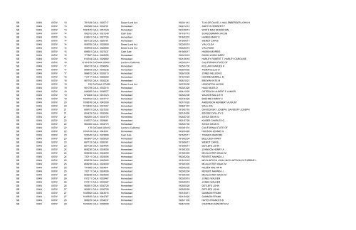 Mer Twp Rng Sec Doc Id Case No Authority Date Patentee SB 002S ...