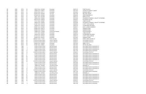 Mer Twp Rng Sec Doc Id Case No Authority Date Patentee SB 002S ...