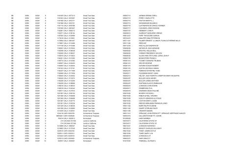 Mer Twp Rng Sec Doc Id Case No Authority Date Patentee SB 002S ...