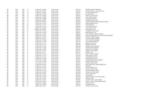 Mer Twp Rng Sec Doc Id Case No Authority Date Patentee SB 002S ...