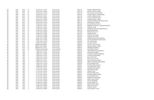 Mer Twp Rng Sec Doc Id Case No Authority Date Patentee SB 002S ...