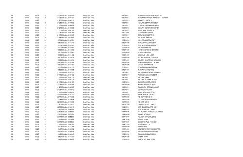 Mer Twp Rng Sec Doc Id Case No Authority Date Patentee SB 002S ...