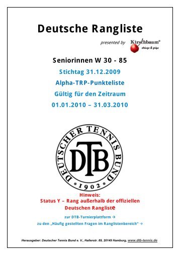 Seniorinnen W 30 - 85 Stichtag 31.12.2009 Alpha-TRP-Punkteliste ...