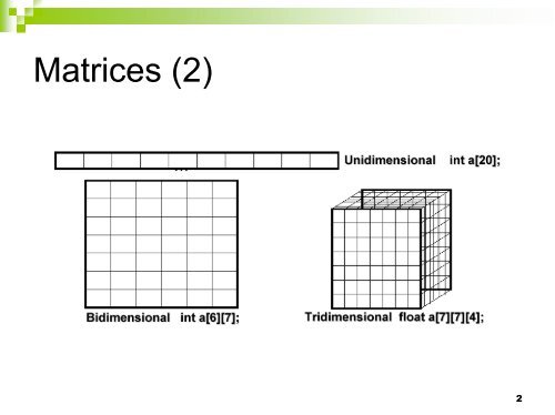 matrices, estructuras
