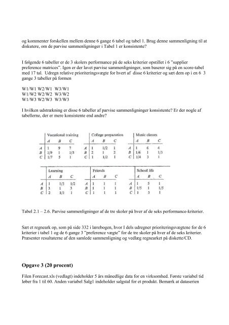 Ressourcestyring og Supply Chain Management obligatorisk opgave