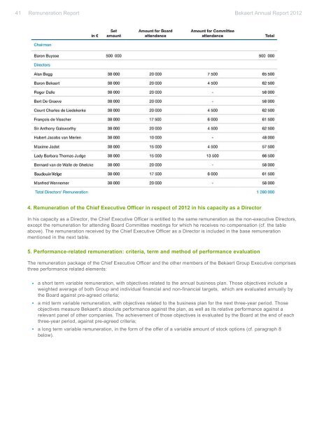 Annual Report 2012 Full version PDF Download - Bekaert