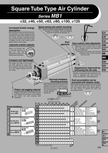 smc mb1 series - Hasmak.com.tr