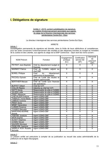 RAA 171 - Préfecture de la Côte-d'Or