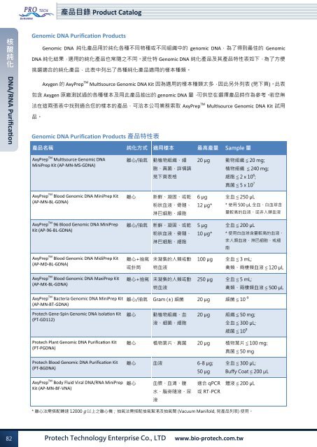 核酸純化(DNA/RNA Purification)